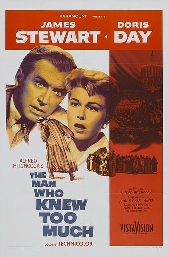 Carátula de The Man Who Knew Too Much